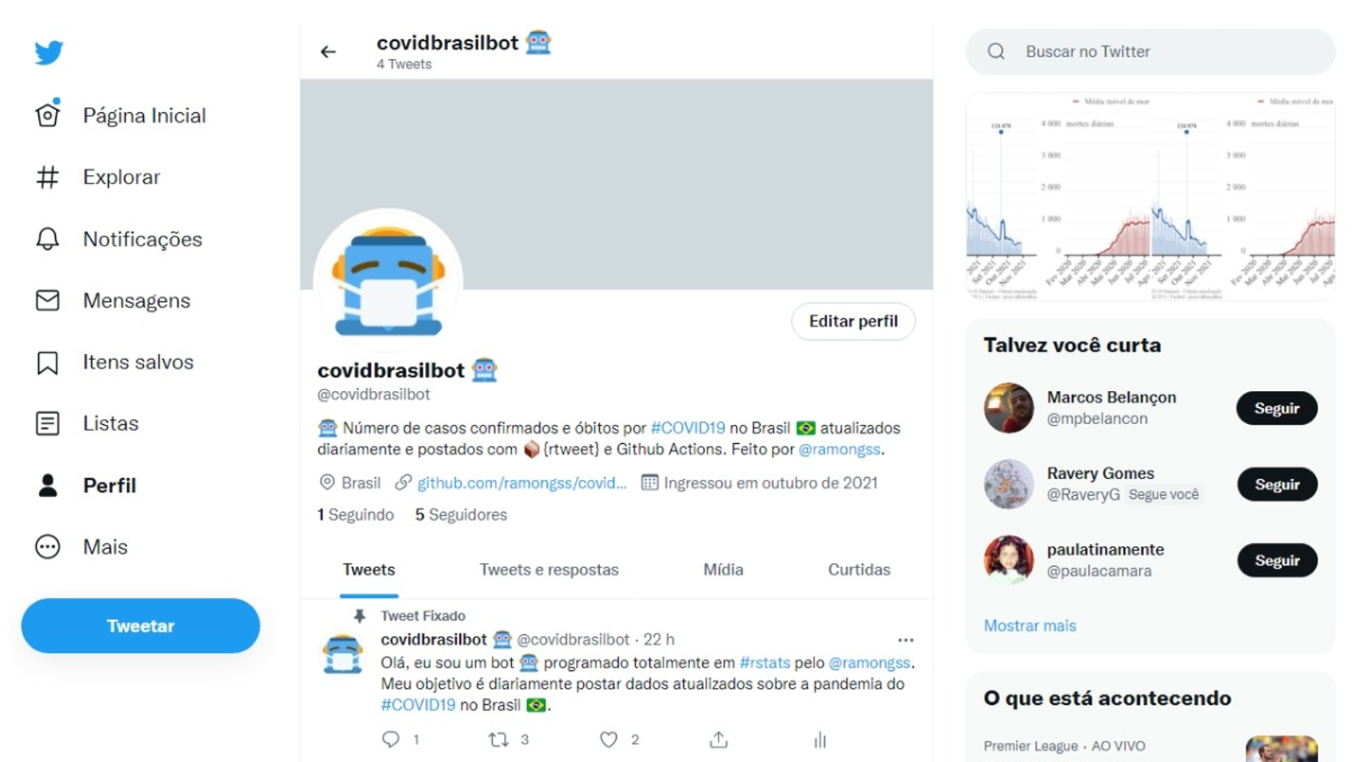 Twitter page of the covidbrasilbot