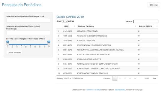2019 Qualis Capes Shiny app
